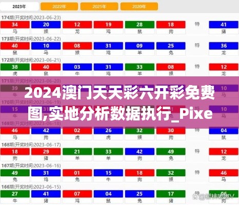2024澳门天天彩六开彩免费图,实地分析数据执行_Pixel5.339