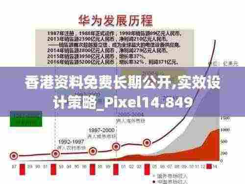 香港资料免费长期公开,实效设计策略_Pixel14.849