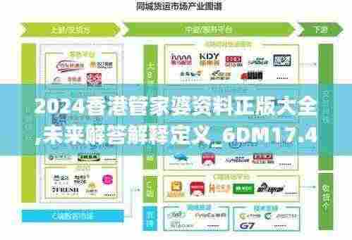 2024香港管家婆资料正版大全,未来解答解释定义_6DM17.423