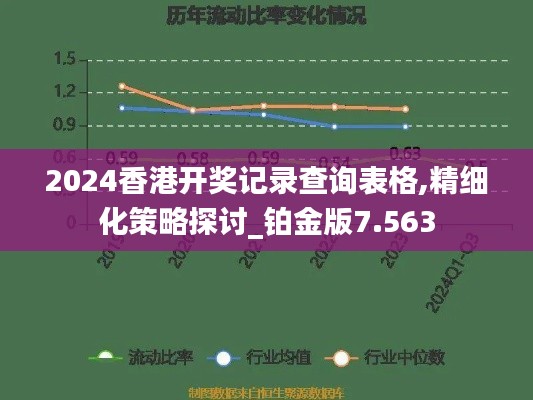 2024香港开奖记录查询表格,精细化策略探讨_铂金版7.563