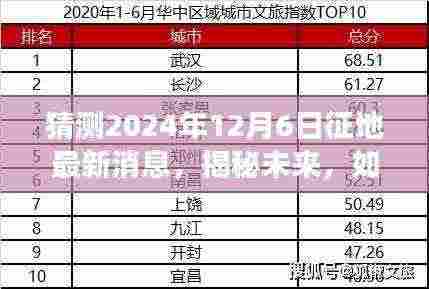揭秘未来征地动向,2024年12月6日征地最新消息解读与获取指南