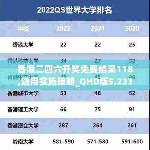 香港二四六开奖免费结果118,适用实施策略_QHD版5.233
