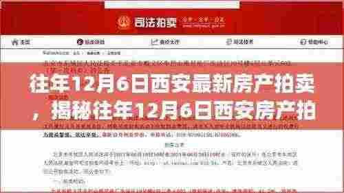 揭秘往年12月6日西安房产拍卖背后的故事与小巷深处的特色小店探秘之旅