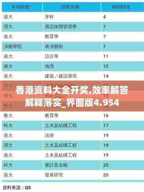 香港资料大全开奖,效率解答解释落实_界面版4.954