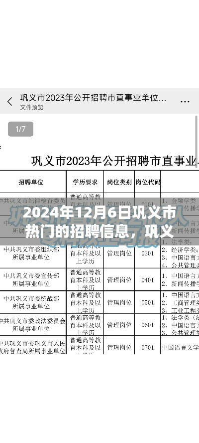 巩义市热门招聘信息解析，2024年12月6日概览