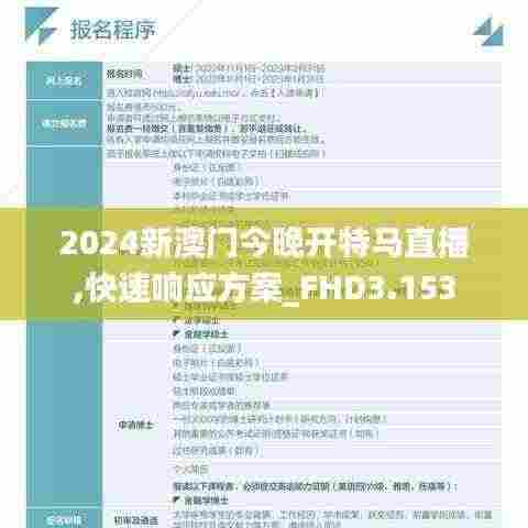 2024新澳门今晚开特马直播,快速响应方案_FHD3.153