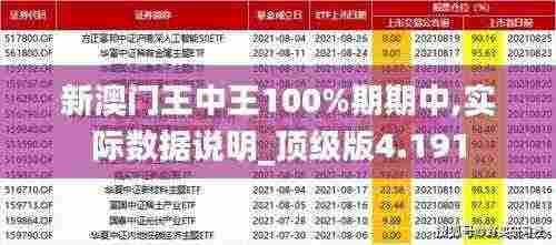 新澳门王中王100%期期中,实际数据说明_顶级版4.191