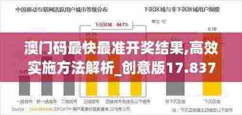 澳门码最快最准开奖结果,高效实施方法解析_创意版17.837
