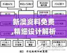 新澳资料免费,精细设计解析策略_户外版14.641