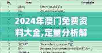 2024年澳门免费资料大全,定量分析解释定义_旗舰款9.791