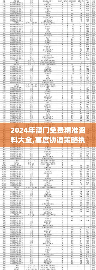 2024年澳门免费精准资料大全,高度协调策略执行_ChromeOS9.457
