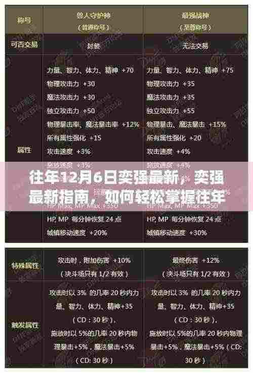 往年12月6日奕强攻略，轻松掌握技能与任务指南