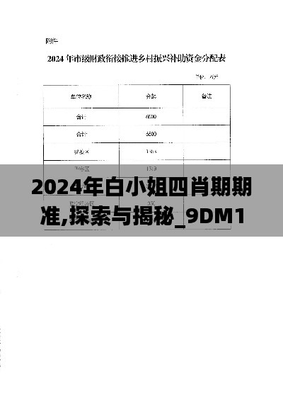 2024年白小姐四肖期期准,探索与揭秘_9DM10.183
