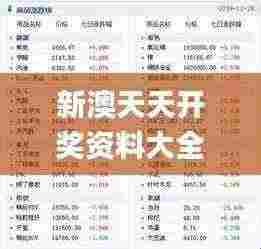 新澳天天开奖资料大全,数据整合实施方案_免费版5.315