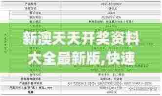 新澳天天开奖资料大全最新版,快速响应计划分析_Pixel110.317