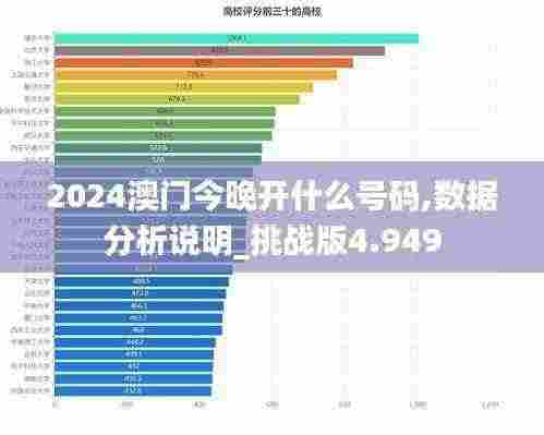 2024澳门今晚开什么号码,数据分析说明_挑战版4.949