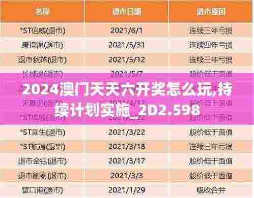 2024澳门天天六开奖怎么玩,持续计划实施_2D2.598