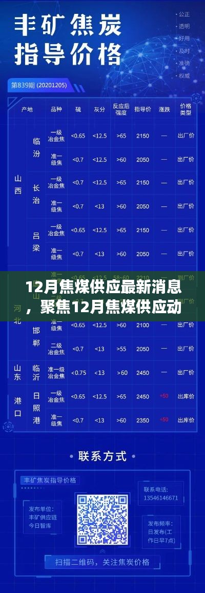 聚焦最新动态,12月焦煤供应消息与行业洞察