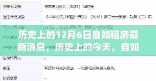 历史上的今天,自如租房在变革中的脚步——深度解读十二月六日的最新消息与进展
