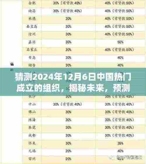 揭秘未来,预测中国热门组织于2024年12月6日成立的新趋势