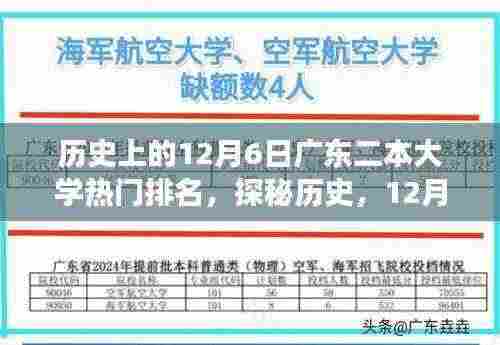 揭秘历史背后的故事,广东二本大学热门排名与巷弄独特小店——探寻广东二本大学排名背后的故事与独特文化印记