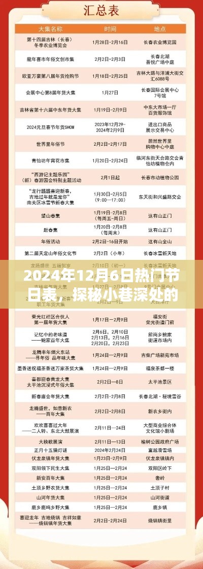 2024年12月6日热门节日表,探秘小巷深处的独特小店,2024年12月6日热门节日一览