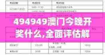 494949澳门今晚开奖什么,全面评估解析说明_终极版5.848