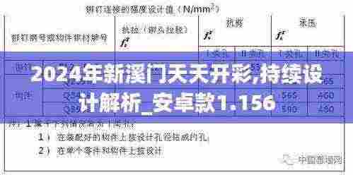 2024年新溪门天天开彩,持续设计解析_安卓款1.156