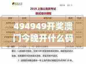 494949开奖澳门今晚开什么码,最新成果解析说明_V8.213