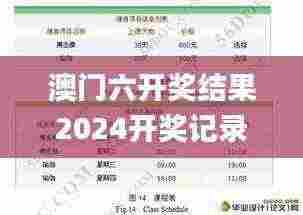 澳门六开奖结果2024开奖记录查询十二生肖排,灵活性策略设计_工具版3.805