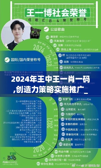 2024年王中王一肖一码,创造力策略实施推广_Windows1.395