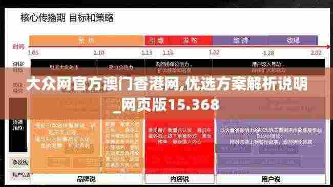 大众网官方澳门香港网,优选方案解析说明_网页版15.368
