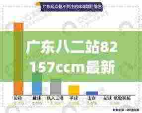 广东八二站82157ccm最新消息,实地验证分析数据_静态版4.799