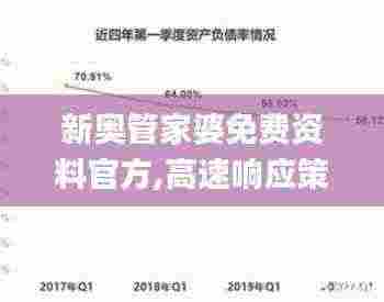 新奥管家婆免费资料官方,高速响应策略_M版1.584