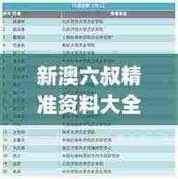 新澳六叔精准资料大全,快速响应计划解析_专家版5.374