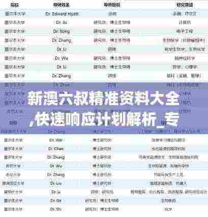 新澳六叔精准资料大全,快速响应计划解析_专家版5.374