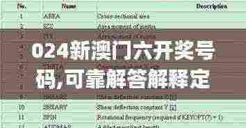 024新澳门六开奖号码,可靠解答解释定义_8DM5.978