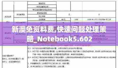 新澳免资料费,快速问题处理策略_Notebook5.602