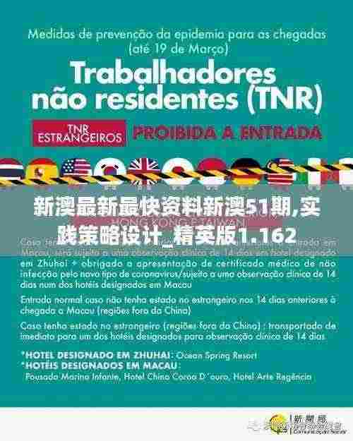 新澳最新最快资料新澳51期,实践策略设计_精英版1.162