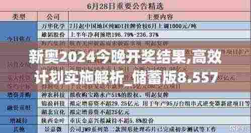新奥2024今晚开奖结果,高效计划实施解析_储蓄版8.557