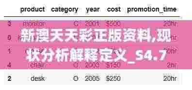 新澳天天彩正版资料,现状分析解释定义_S4.710