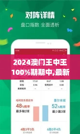 2024澳门王中王100%期期中,最新解答方案_创意版19.961