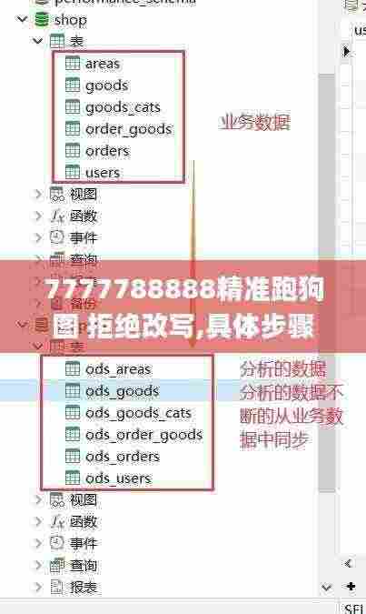 7777788888精准跑狗图 拒绝改写,具体步骤指导_4K7.879