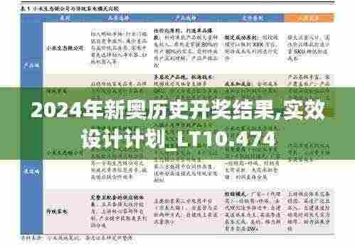 2024年新奥历史开奖结果,实效设计计划_LT10.474