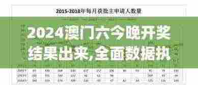 2024澳门六今晚开奖结果出来,全面数据执行方案_黄金版12.882
