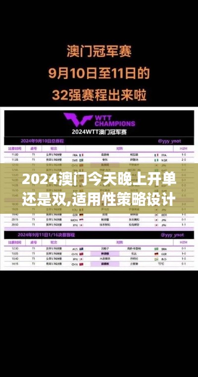 2024澳门今天晚上开单还是双,适用性策略设计_pack4.962