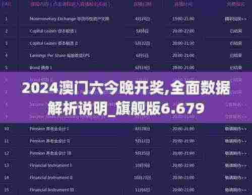 2024澳门六今晚开奖,全面数据解析说明_旗舰版6.679
