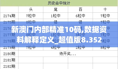 新澳门内部精准10码,数据资料解释定义_超值版8.352