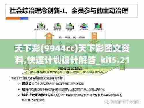 天下彩(9944cc)天下彩图文资料,快速计划设计解答_kit5.219