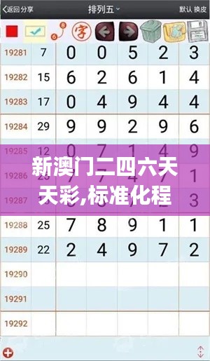 新澳门二四六天天彩,标准化程序评估_XR11.976